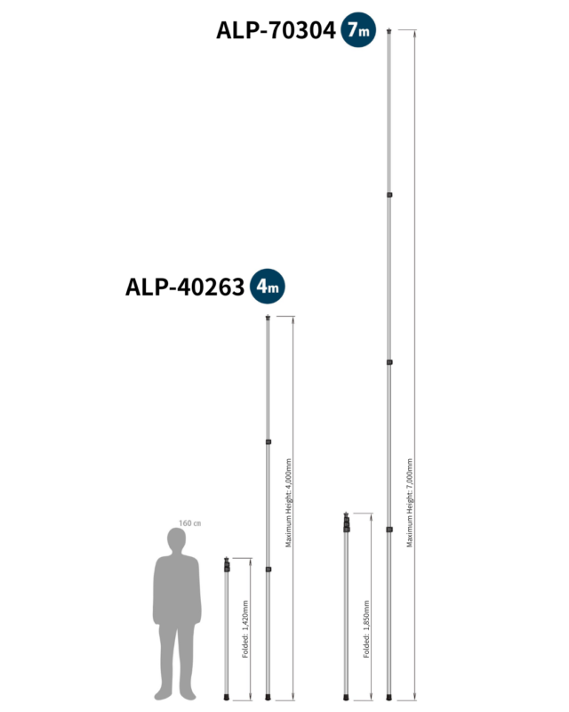 ALP Series Telescopic Long Pole image 03