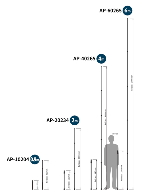 AP Series Telescopic Long Pole image 03